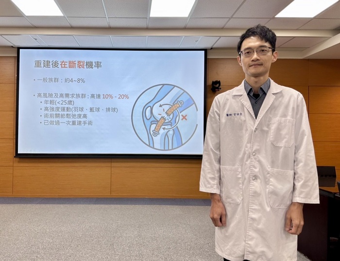 官法全醫師於記者會分享【複合式前十字韌帶重建合併外側韌帶加強】議題圖片